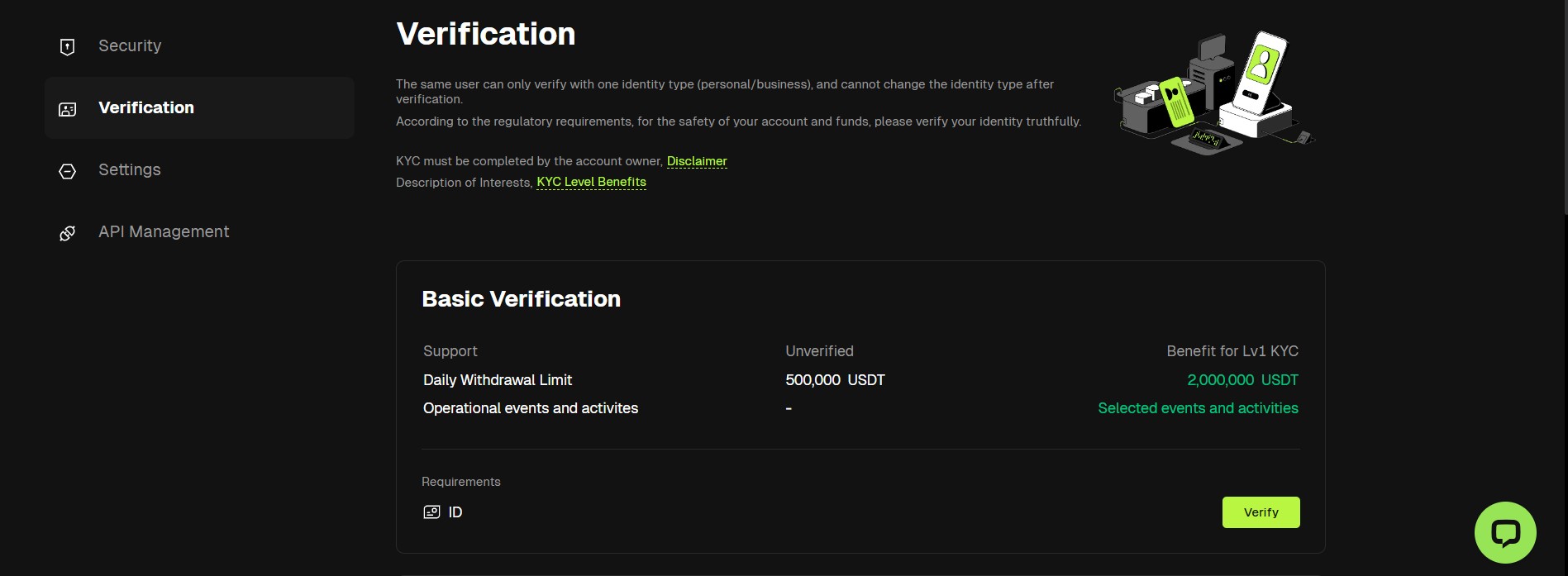 butinix review stap 3 verificatie kyc