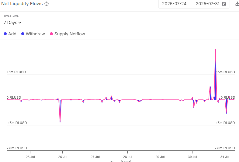 Source: CryptoQuant