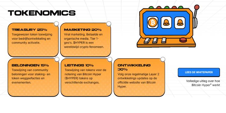 Bitcoin Hyper hoe kan je rijk worden met crypto