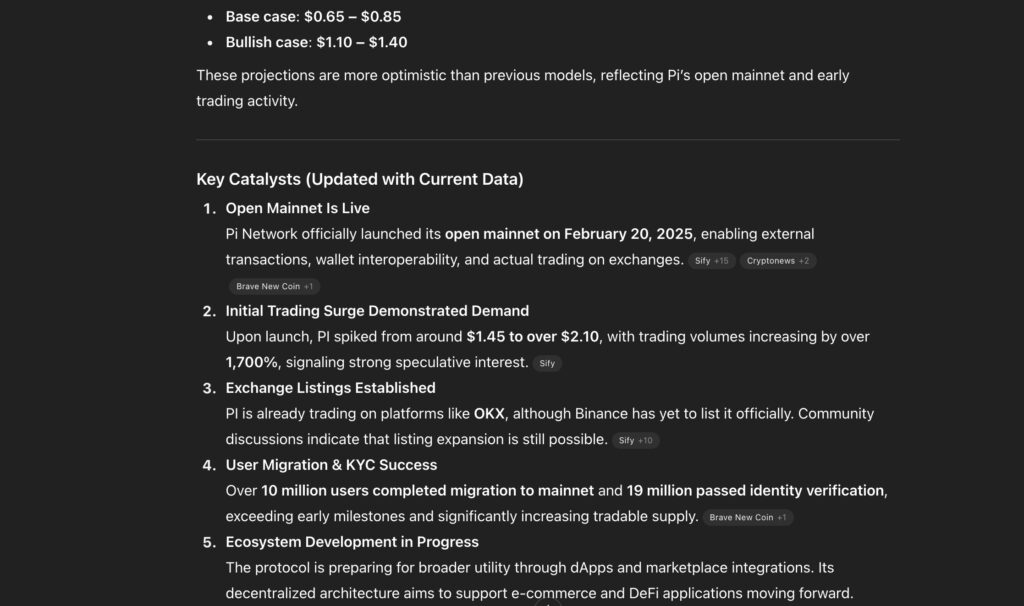 Pi Network verwachting