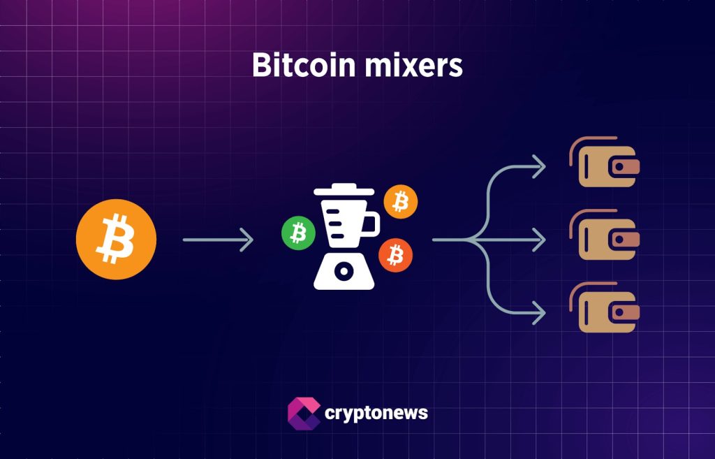Illustratie van het mixingproces waarbij Bitcoin via een mixer wordt opgesplitst en naar meerdere wallets gestuurd.