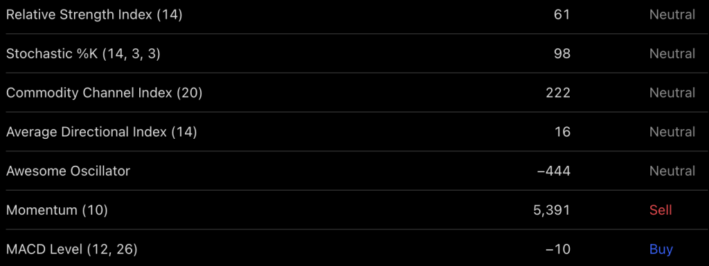 Michael Saylor, bitcoin koers, btc koers, crypto analist