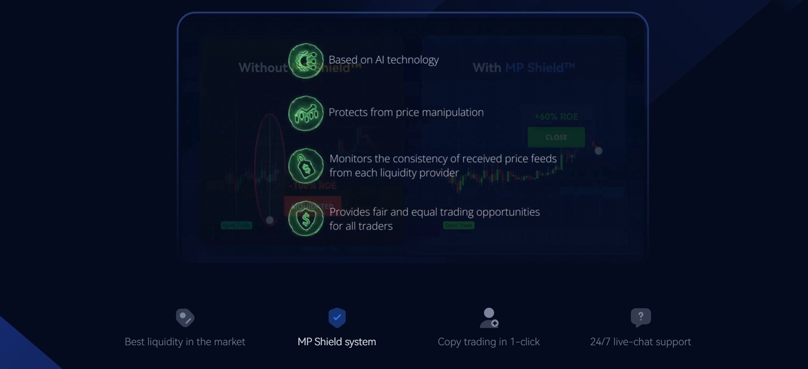 safety features margex review