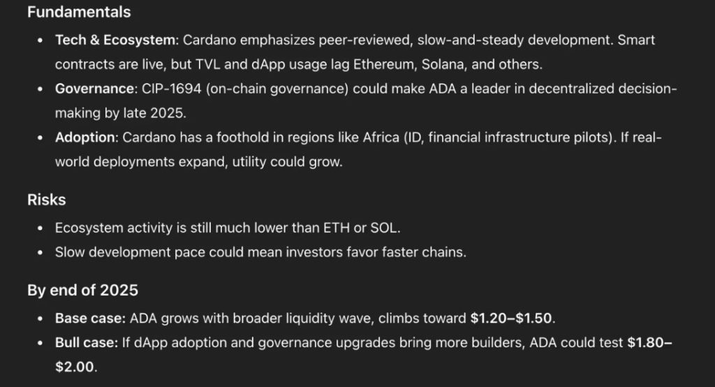 ChatGPT cardano koers verwachting
