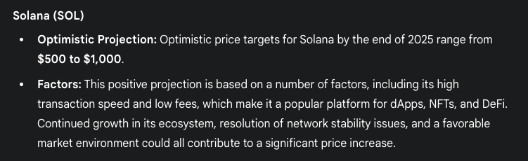 Solana verwachting Gemini