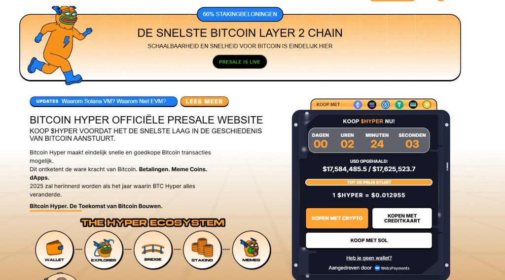 Bitcoin hyper, een interessant project op de crypto markt.