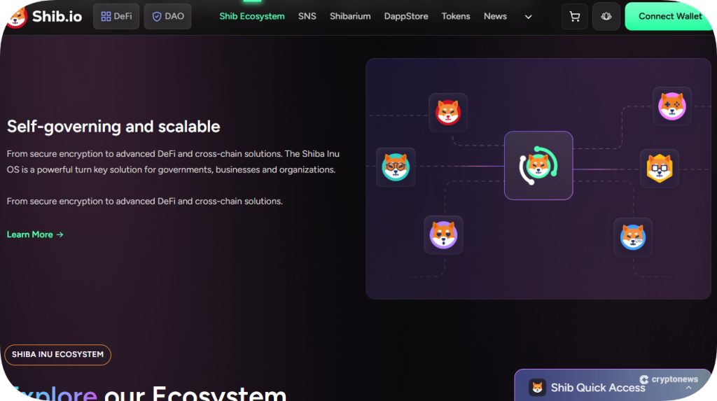 Shiba Inu meme coin ecosysteem