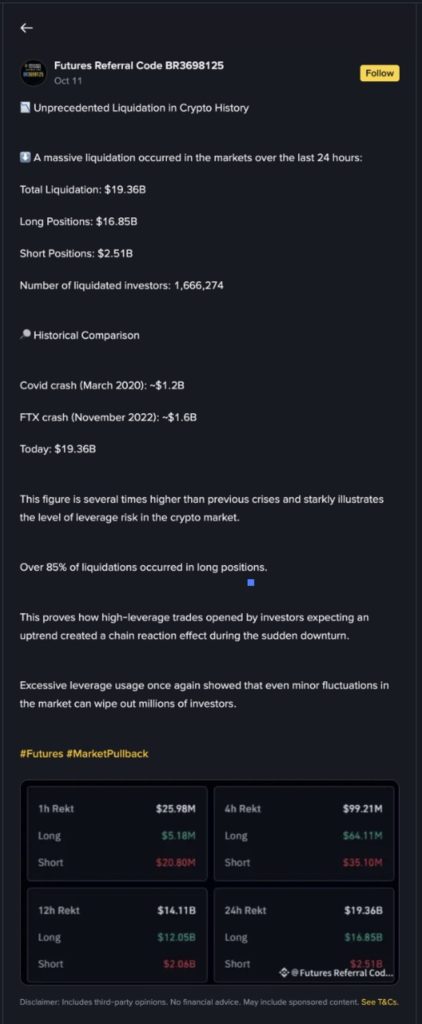Liqudaties Crypto Crash 2020, 2022 en 2025 - Bron: Binance Square