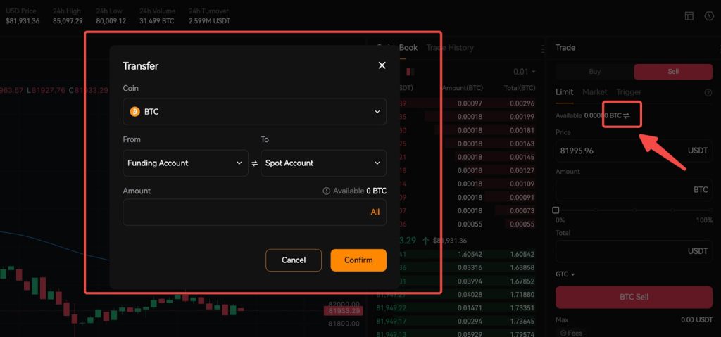 BloFin crypto exchange review - spot traden op BloFin