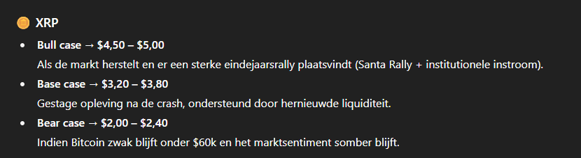 ChatGPT voorspelt XRP koers eind 2025