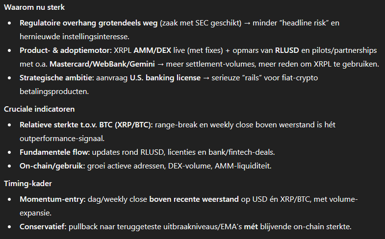 Een analyse van ChatGPT over XRP