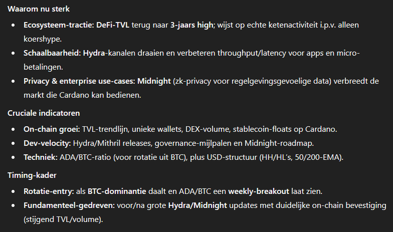 Een analyse van ChatGPT over Cardano