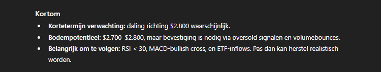 Ethereum koers verwachting - ChatGPT