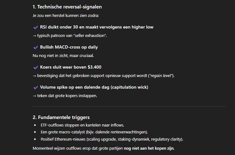 Ethereum herstel mogelijkheden - ChatGPT