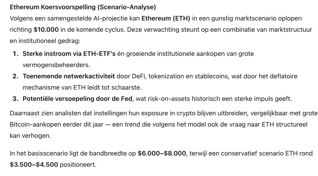 Voorspelling Ethereum door GPT-5. Bron: OpenAI