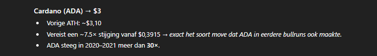 Cardano koers verwachting - Bron ChatGPT