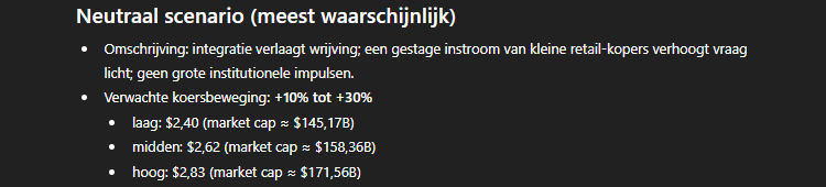 XRP verwachting neutraal GPT-5 - Bron ChatGPT