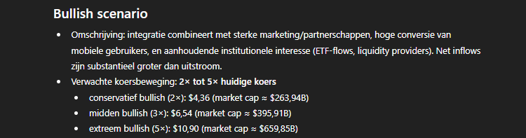 XRP verwachting bullish GPT-5 - Bron ChatGPT