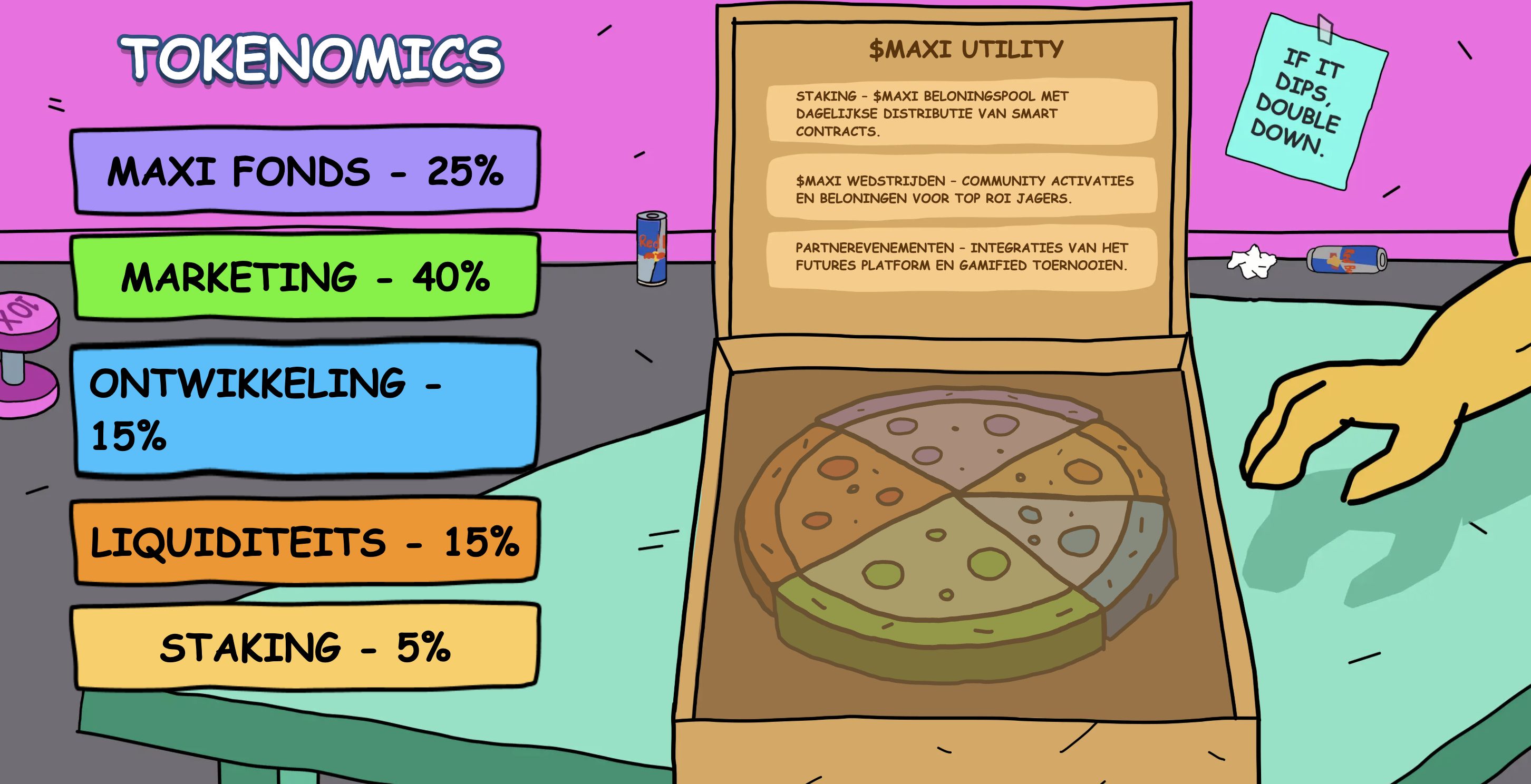 SEC crypto roundtable over privacy en regels.