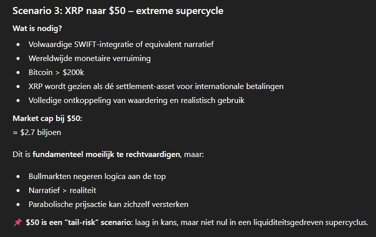 XRP koers $50 in 2026 - Bron: ChatGPT / OpenAI