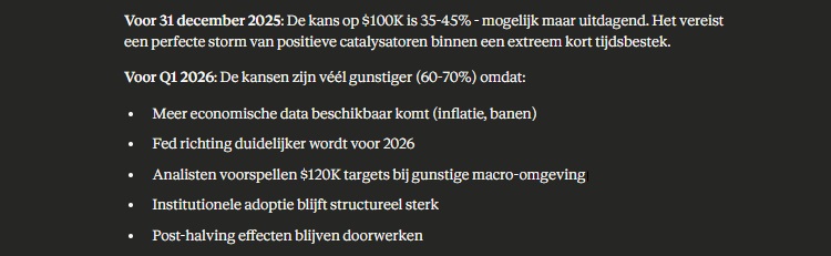 Bitcoin koers verwachting - Bron Claude AI