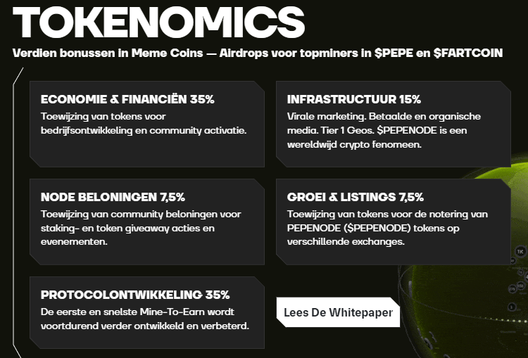 Pepenode presale Tokenomics