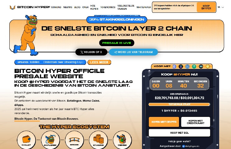 Bitcoin Hyper presale $HYPER