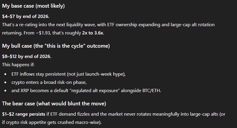 AI voorspelling Solana. Bron: ChatGPT