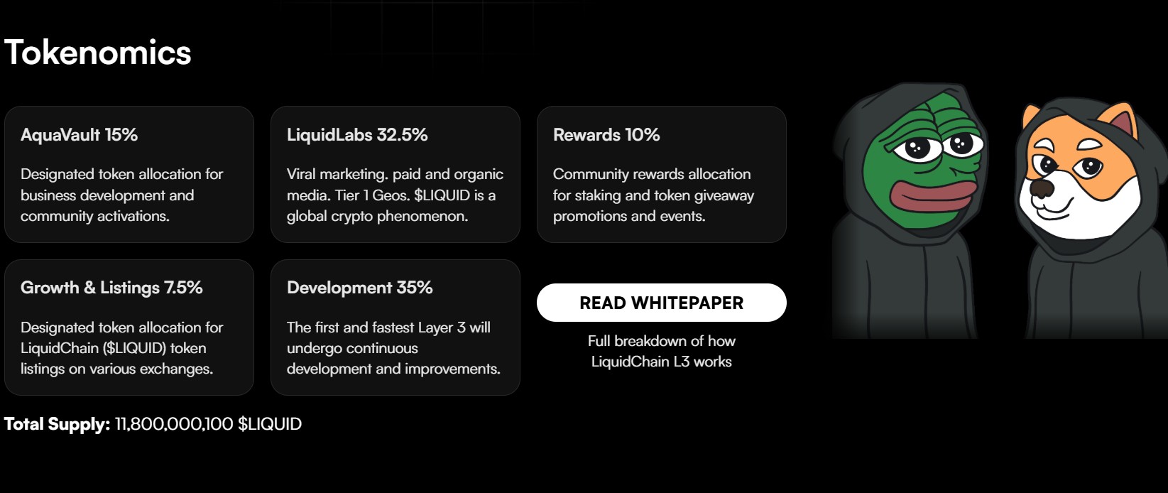 Tokenomics LiquidChain