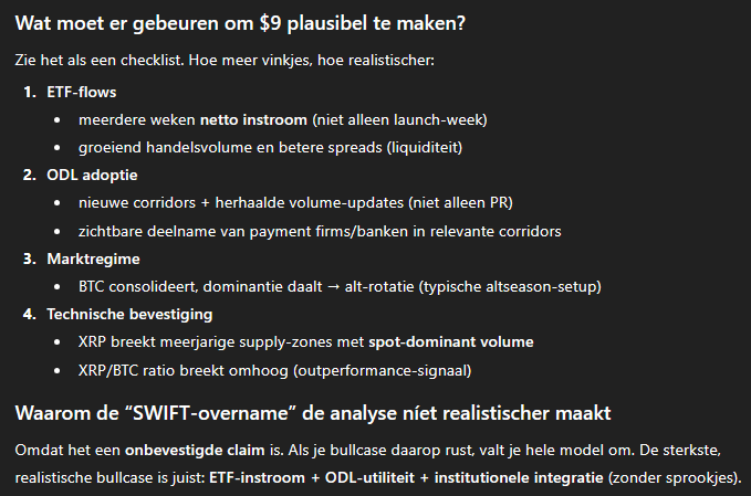 Wat moet er gebeuren voor een XRP koers van $9? - Bron: CoinMarketCap