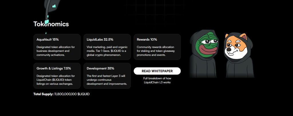 LiquidChain tokenomics
