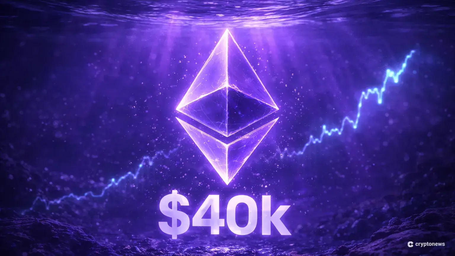 Juiste moment om ETH te kopen? Standard Chartered voorspelt $40k Ethereum koers