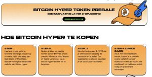 BITCOIN HYPER PRESALE