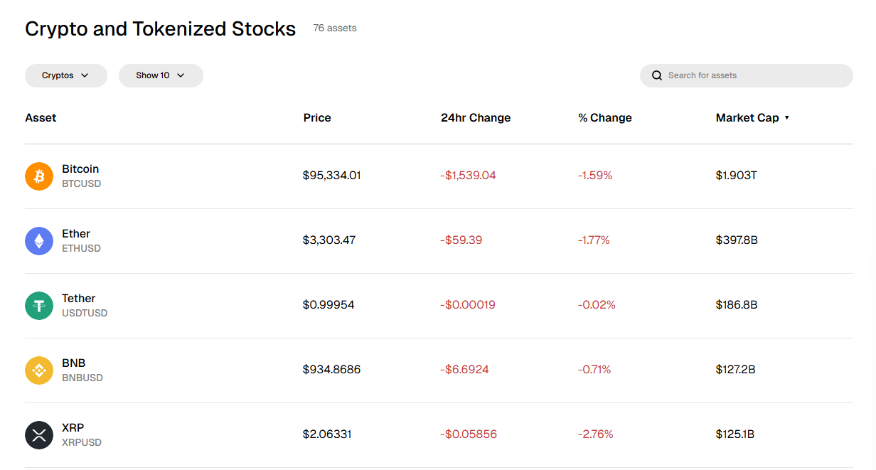 gemini exchange aanbod cryptocurrency