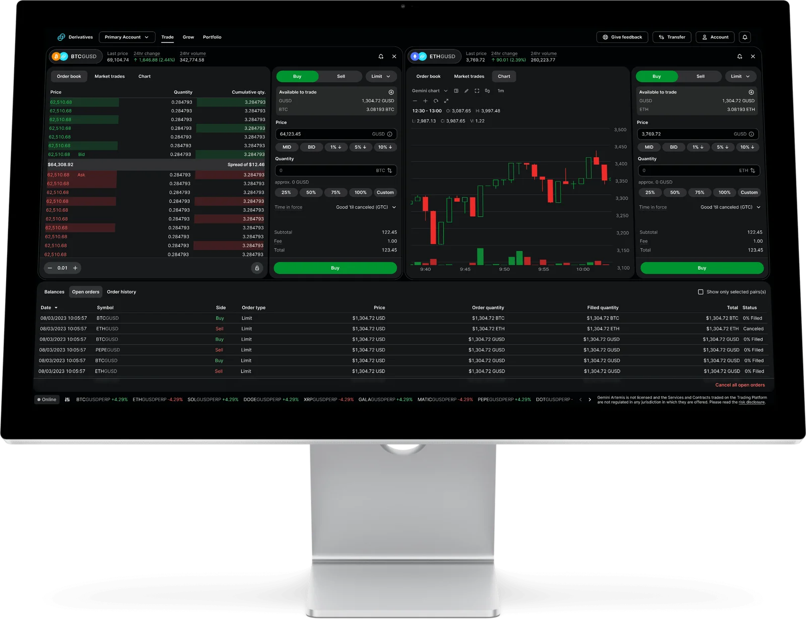 gemini gebruiksgemak