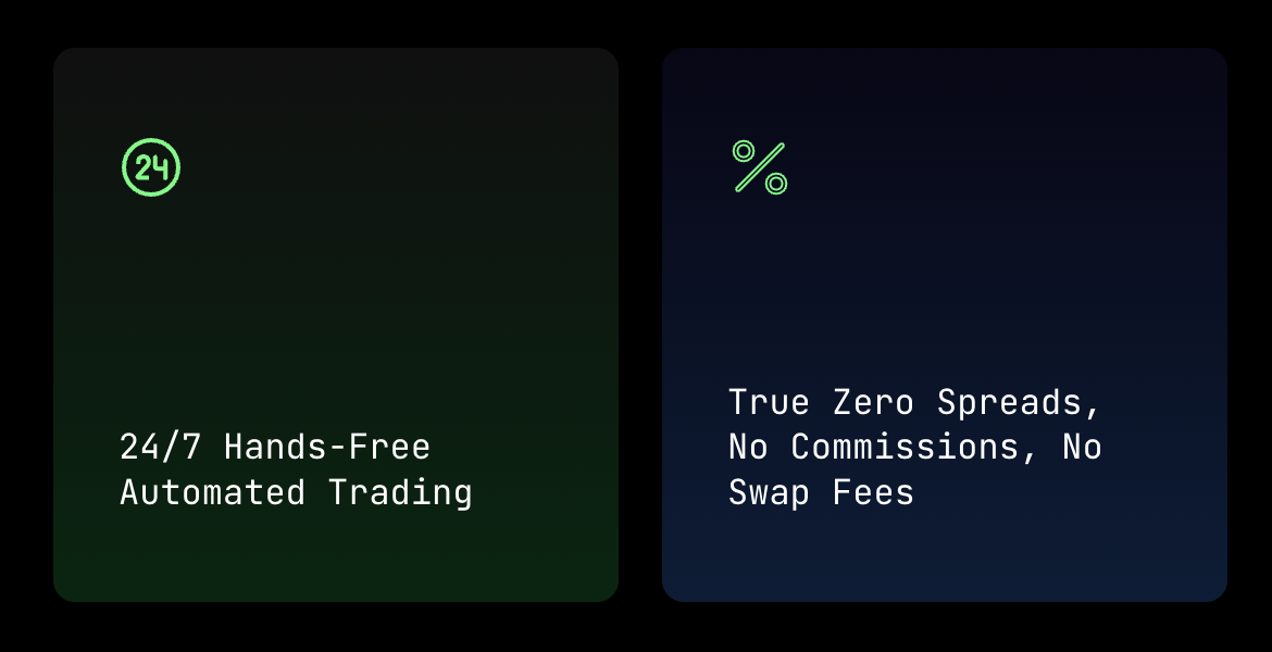 VFX token verbindt forex handel en crypto infrastructuur op Solana.