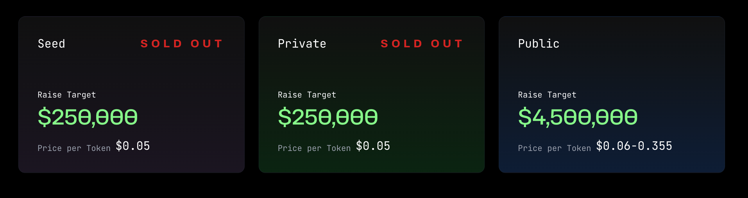 VFX token verbindt forex handel en crypto infrastructuur op Solana.