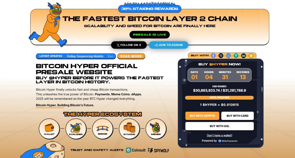 Bitcoin Hyper is een concurrent voor de Ethereum en Solana koers