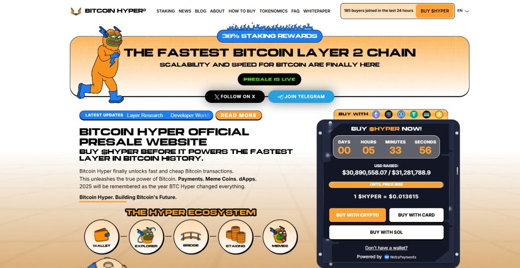 Bitcoin Hyper ($HYPER) speelt in op snelle Bitcoin