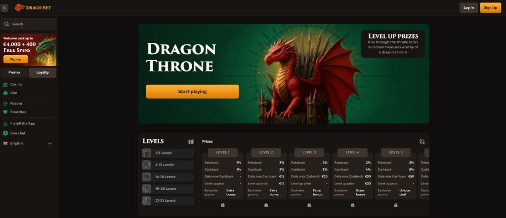 Cashback en rakeback via het VIP-programma