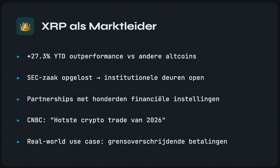 XRP als leider altseason - Bron: Claude AI