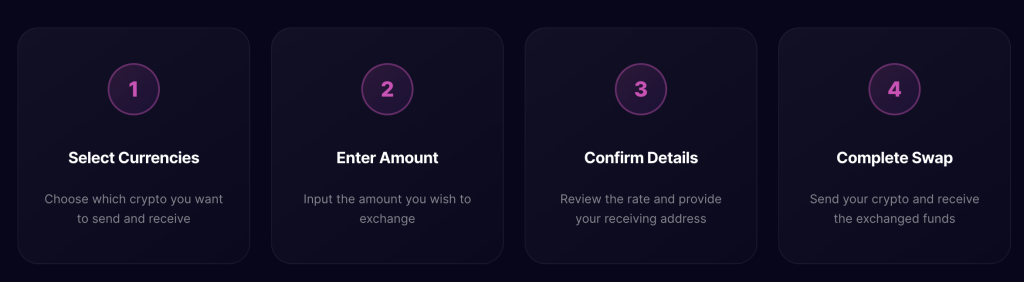 Swap in 4 simpele stappen 
