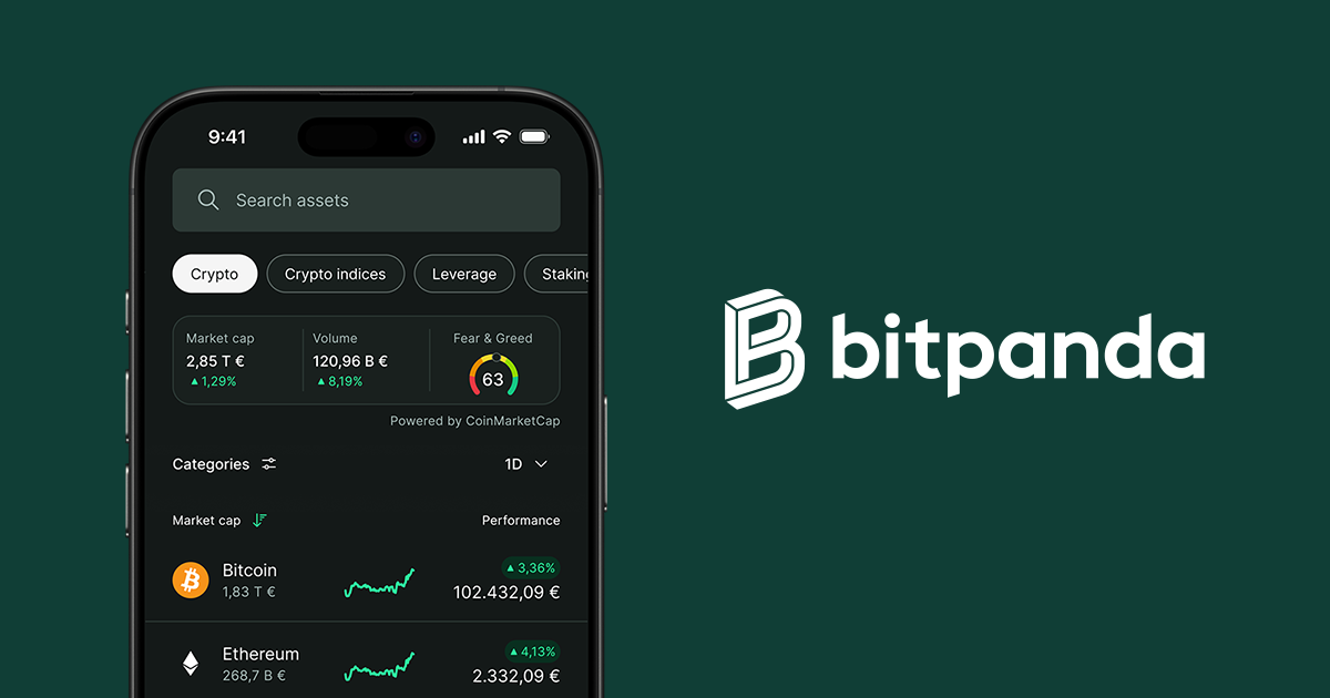 Bitpanda tot 20x margin trading lancering
