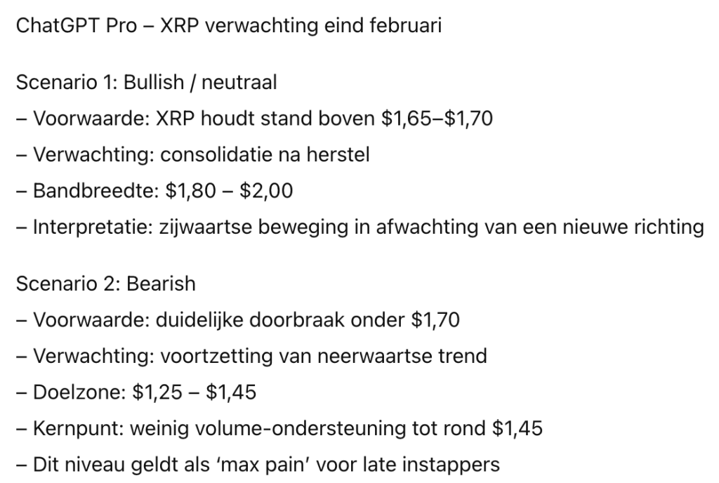 AI-voorspelling voor XRP eind februari. Bron: ChatGPT Pro