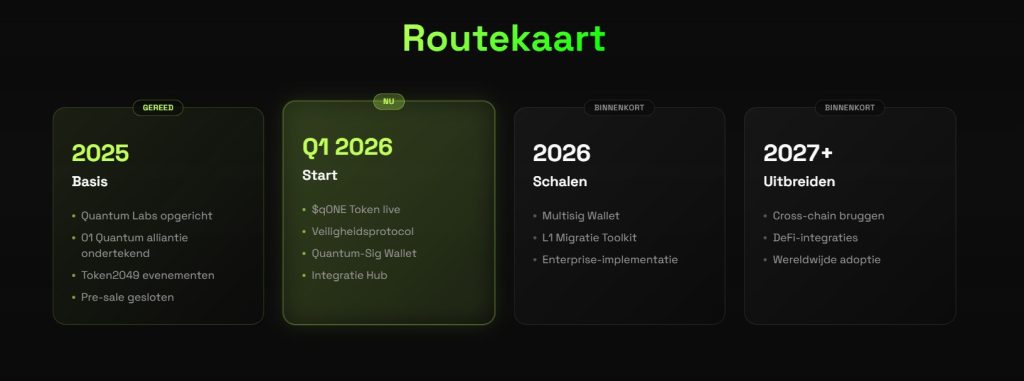 De roadmap van qONE