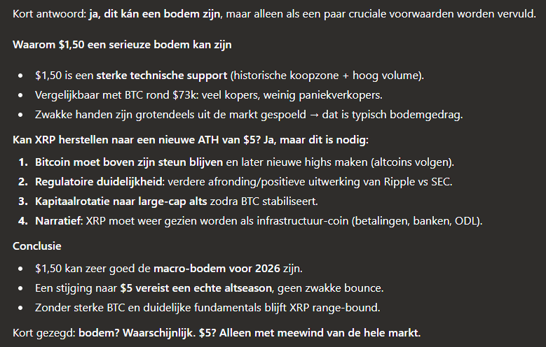 Claude AI voorspelt XRP koers in 2026