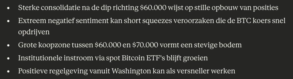 BTC koers verwachting 2026 - Bron: ChatGPT