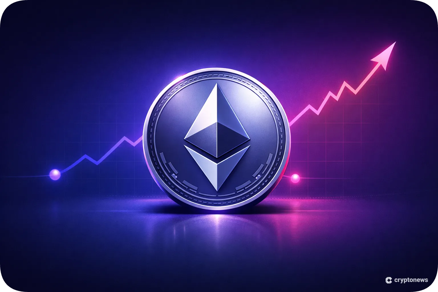 ETH koers naar $10k