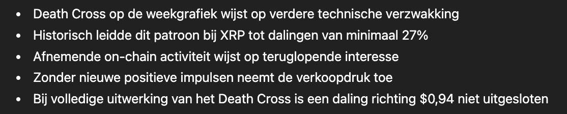 ChatGPT XRP verwachting eind april