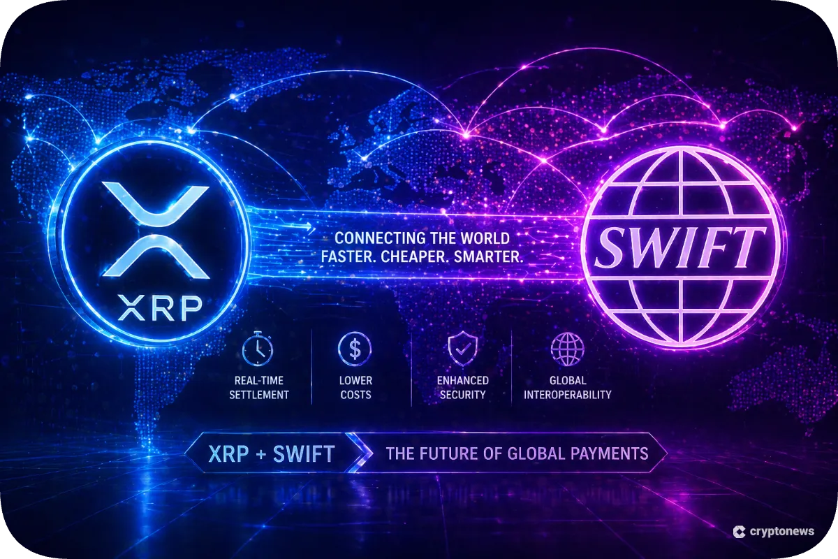 XRP SWIFT overname na PACE Act